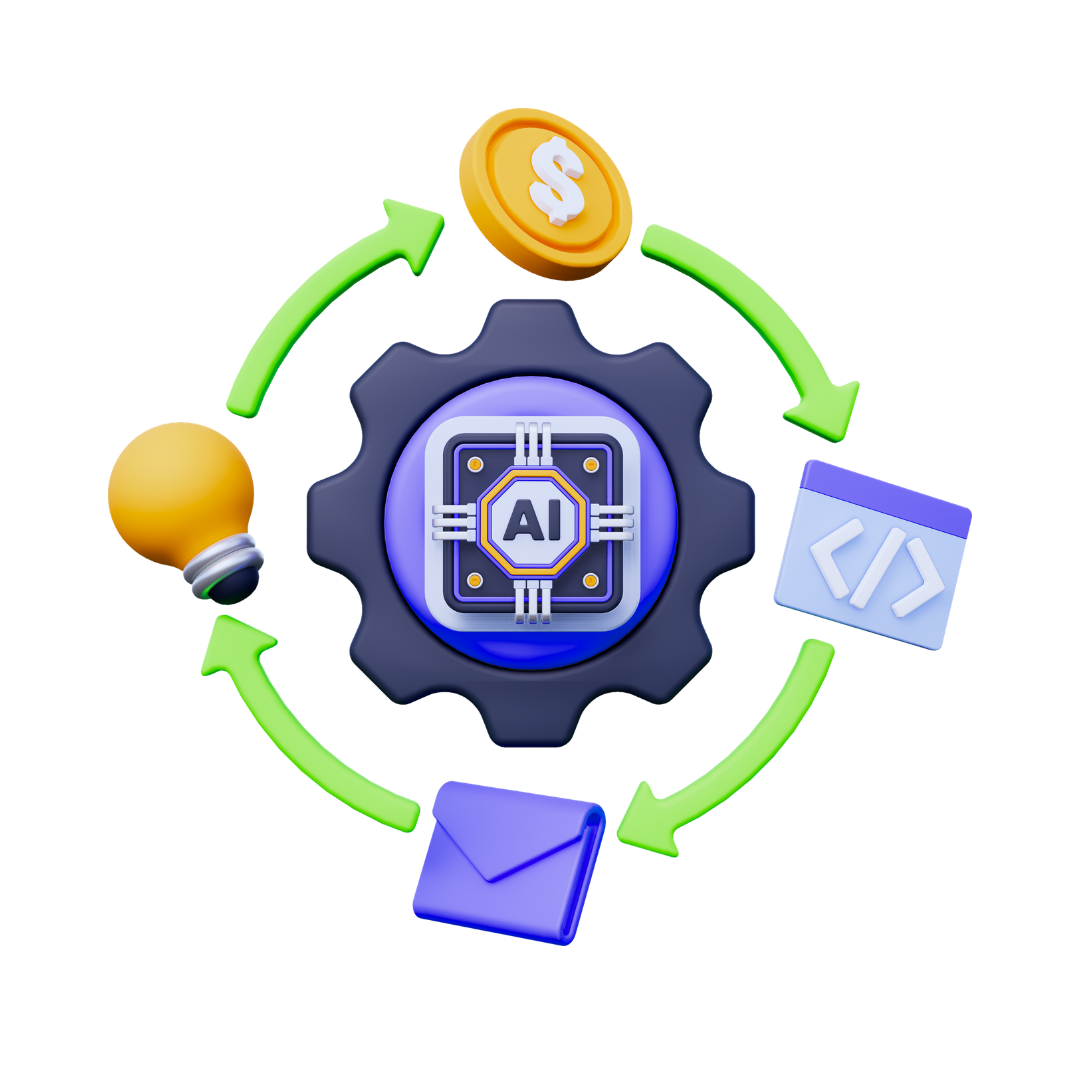 Marketing Automation